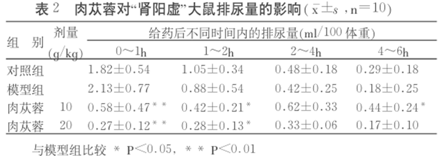 3369af5bf7cf842acc8b18669a89d40d.png